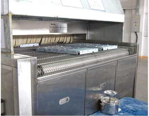 超聲波類(lèi)型的清洗機(jī)適合什么物品使用？